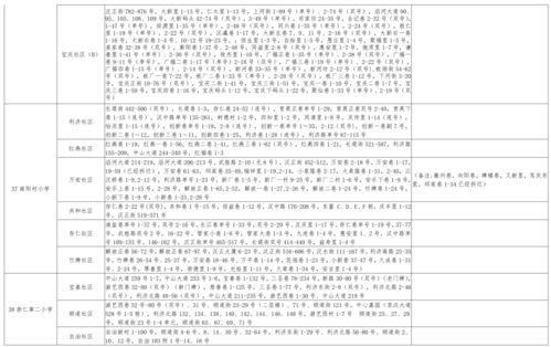 韩流资讯爆料视频大全最新,最新爆料视频大盘点，明星动态一网打尽！  第3张