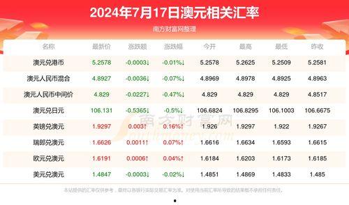 韩料爆料站最新2024,热点事件与明星动态大盘点